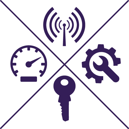 Farnsworth Industries